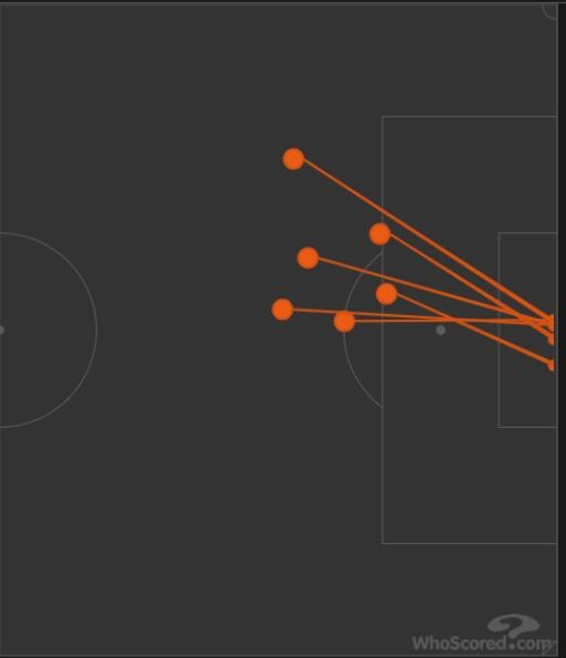战术部署：比赛前瞻分析赛事可能走向