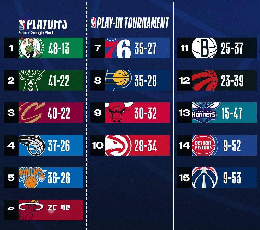 纽约篮网客场力克活塞队晋级