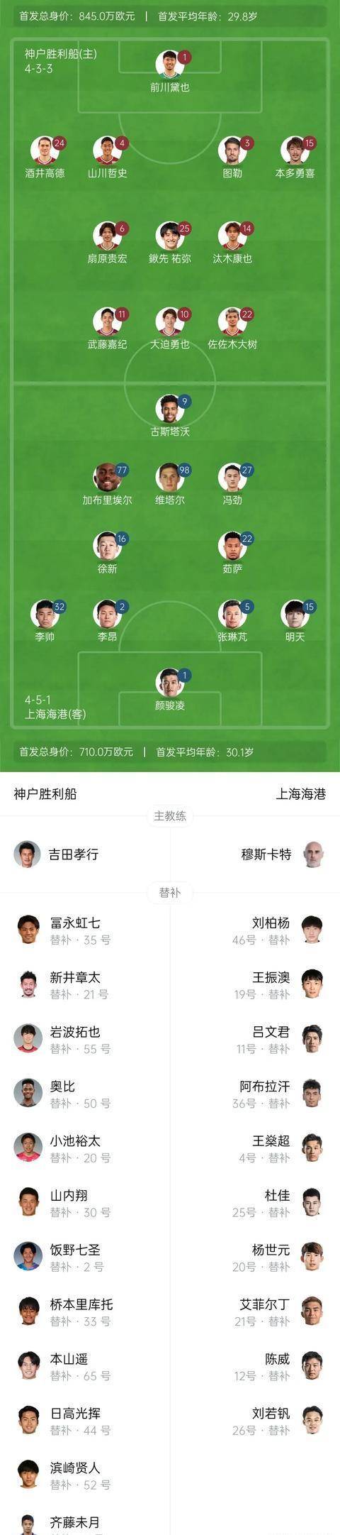 包含上海上港客场逆转，力保前三的词条