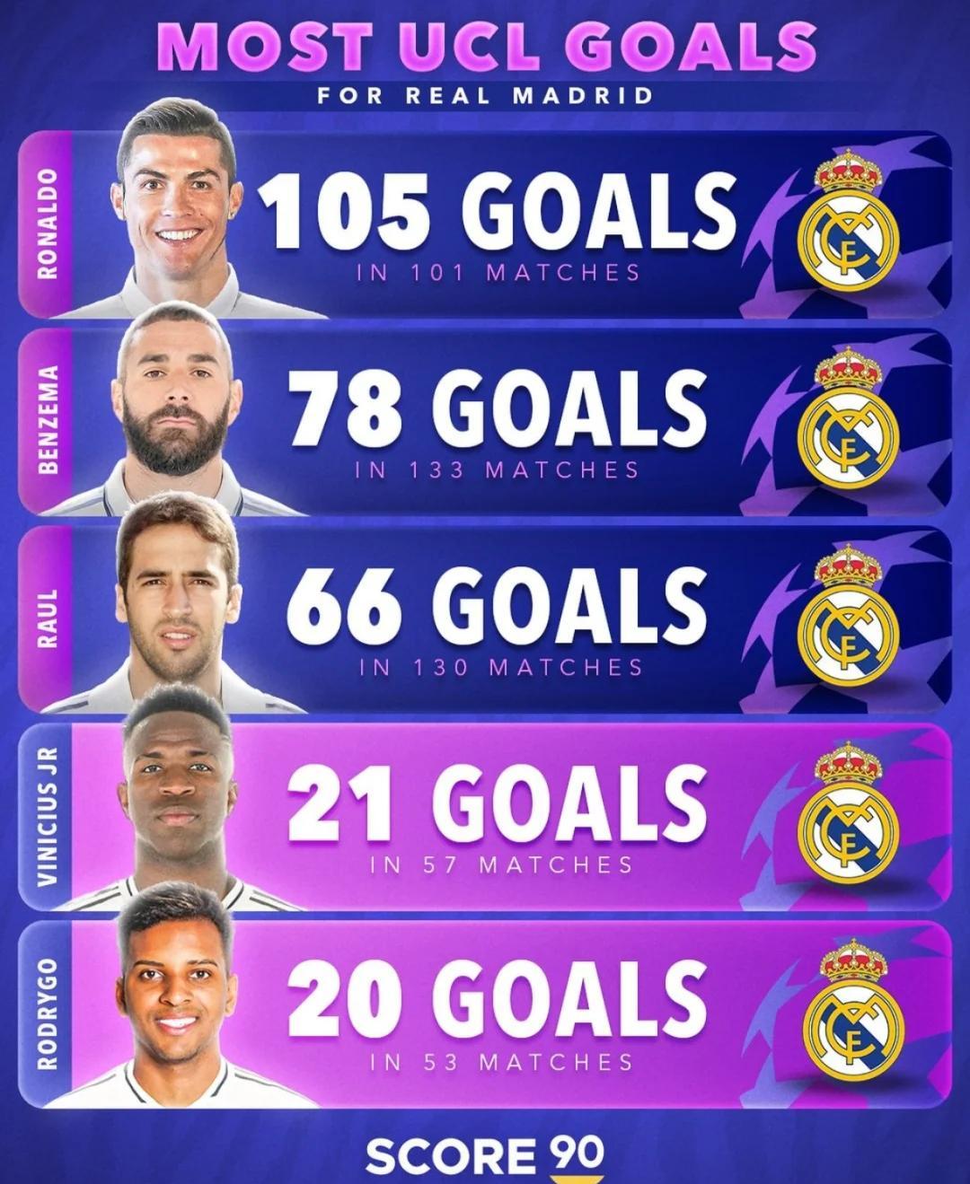 欧冠预选赛火热进行，各队瞄准胜利