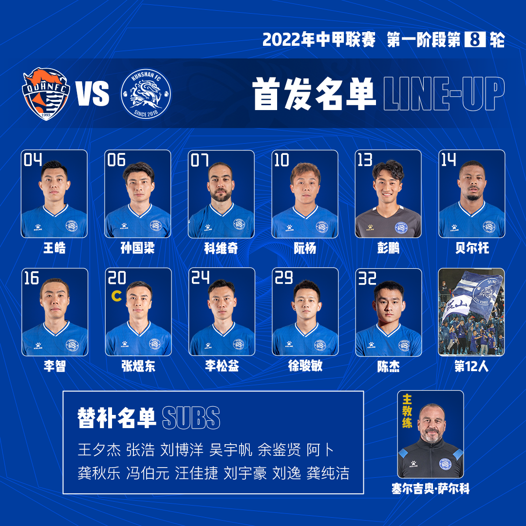 捷克胜过对手，领跑小组积分榜