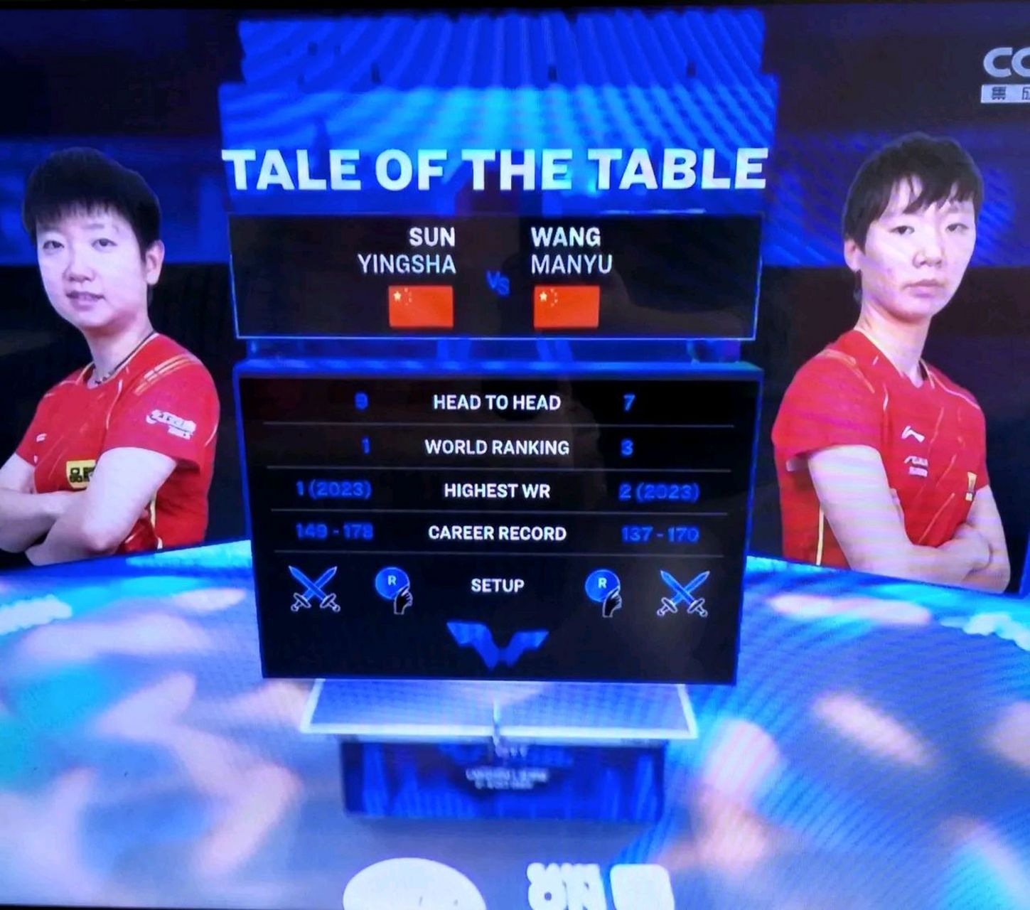 关于小组赛焦点：意大利止步，数据统计的信息