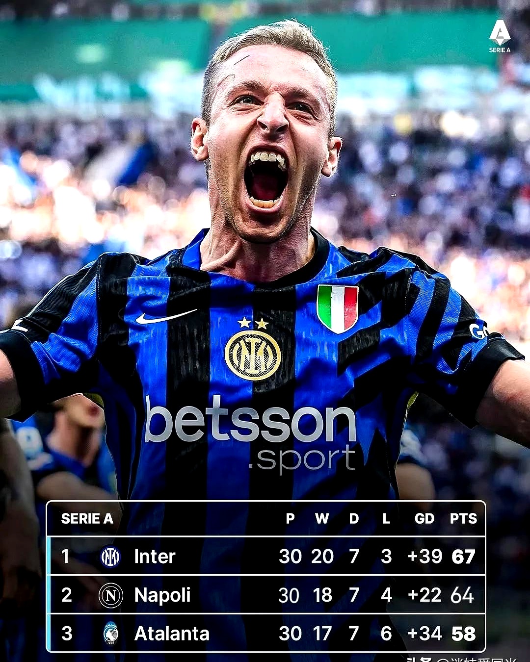 国际米兰客场大胜，继续追赶榜首