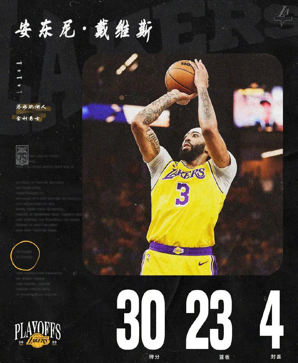 包含湖人力克猛龙，浓眉哥独揽30分的词条