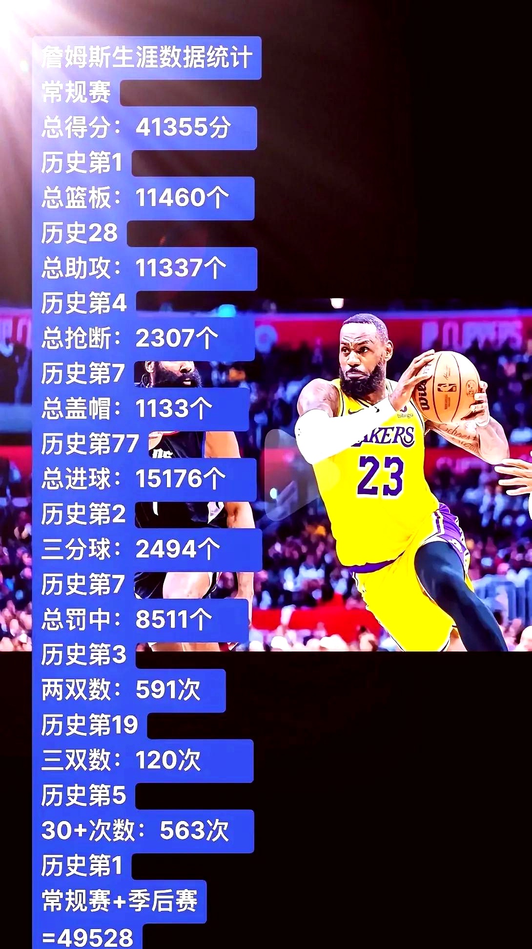 太阳横扫第一台湾,詹姆斯21分创神迹的简单介绍 太阳横扫第一台湾,詹姆斯21分创神迹的简单介绍