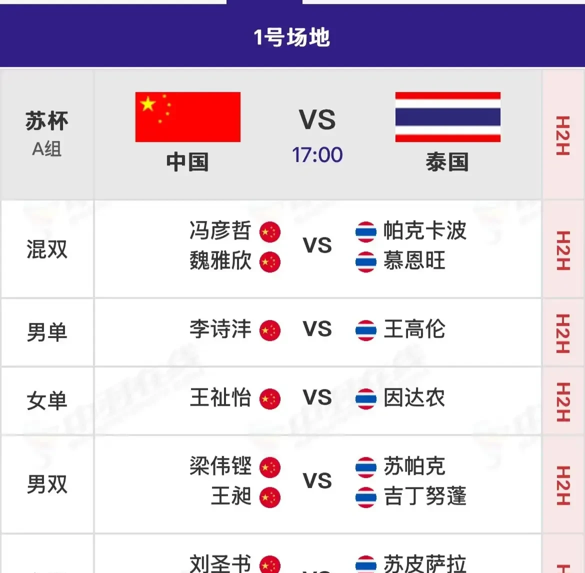 泰国羽毛球队逆转日本羽毛球队，马琳关键制胜的简单介绍